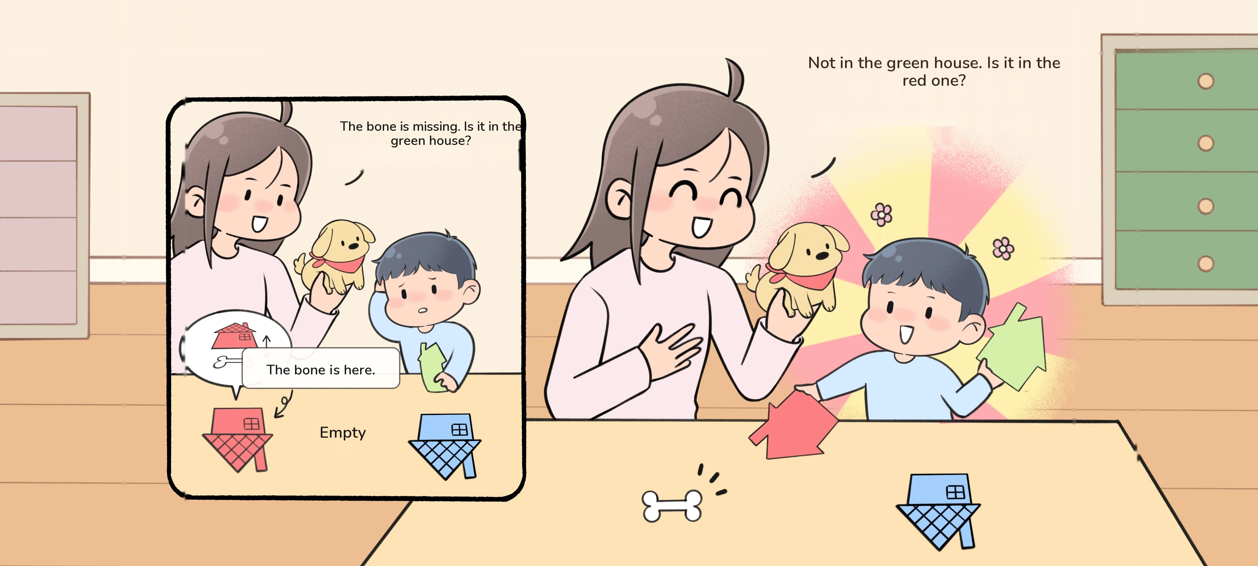 Help the Puppy, step 1