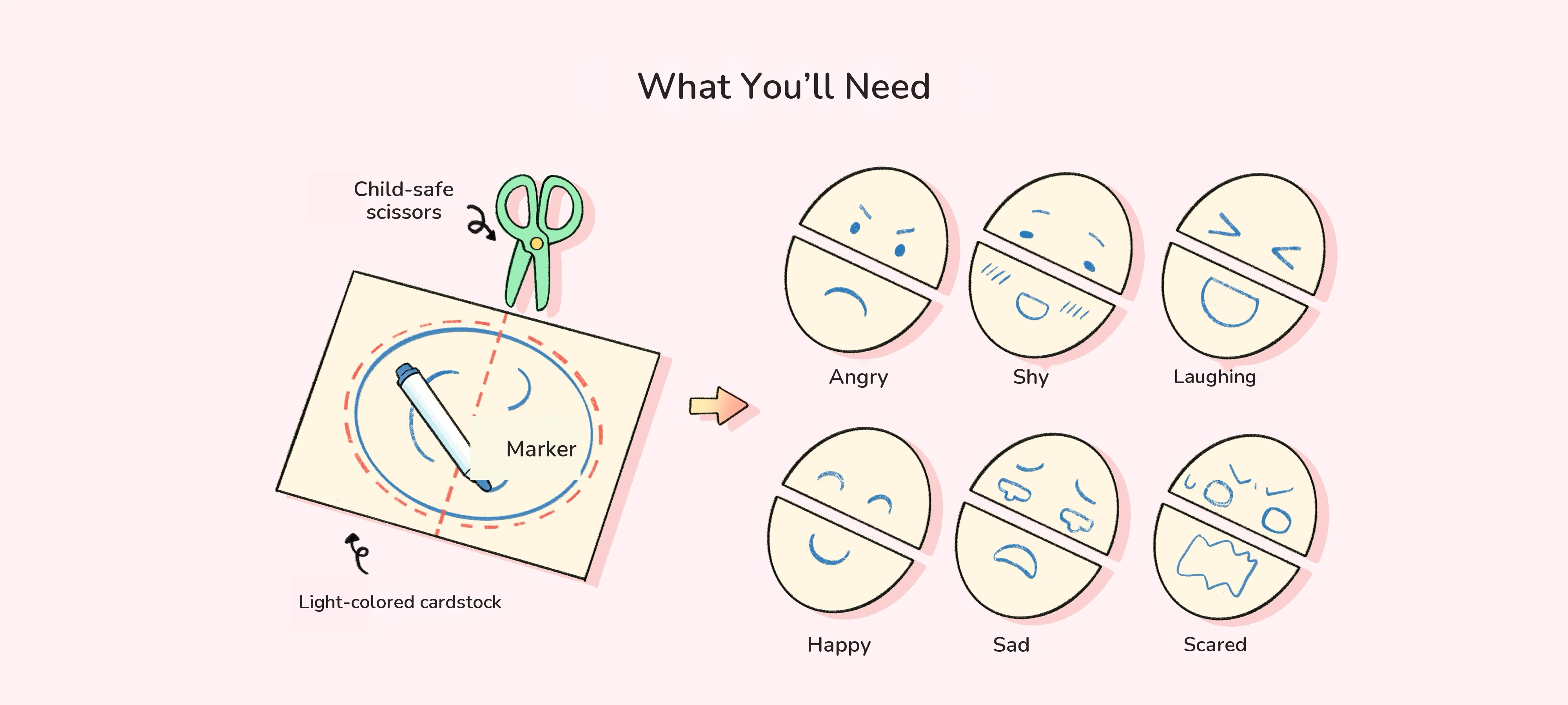 Match the Expressions, preparation