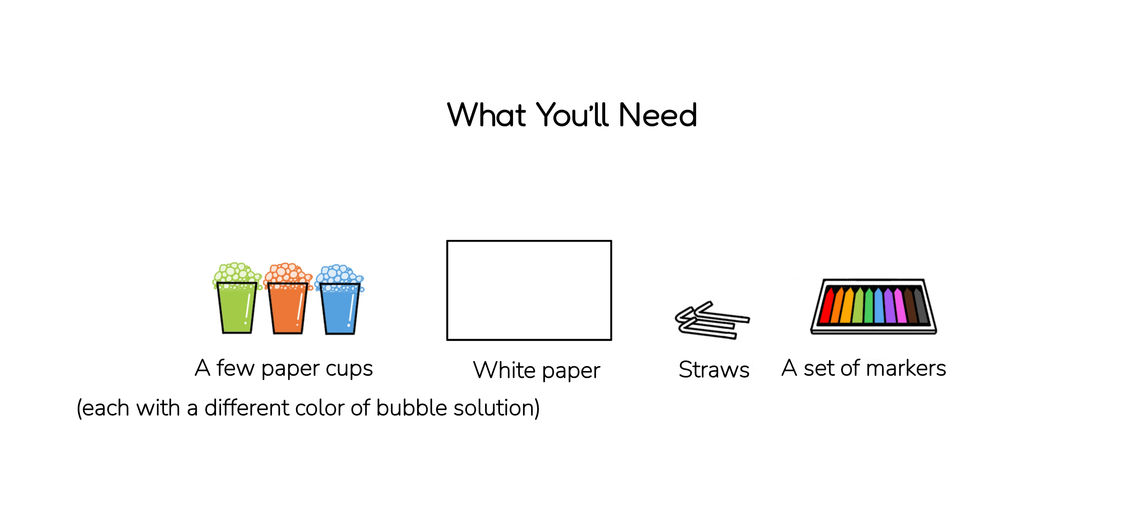 Bubble-Paint Art, preparation