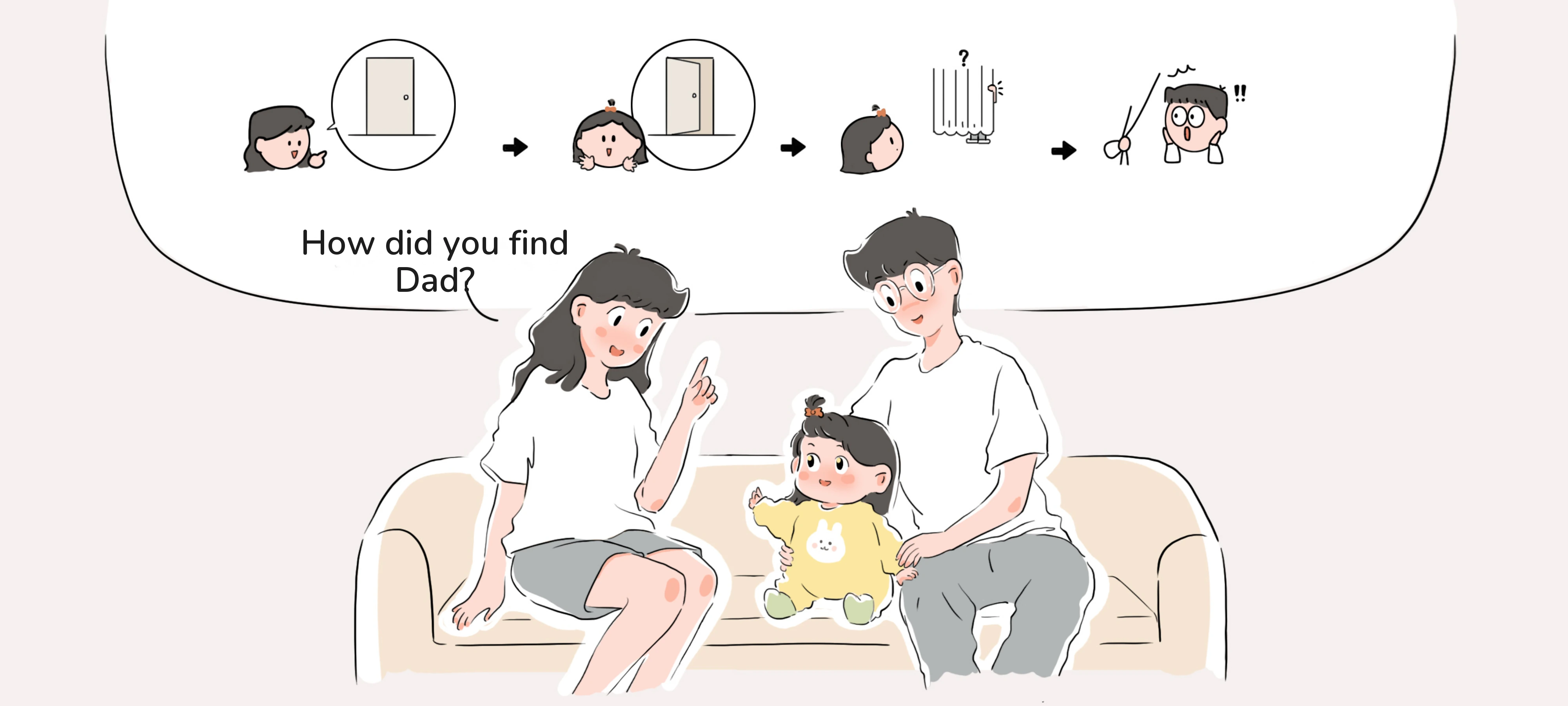 Find Dad with Clues, step 3