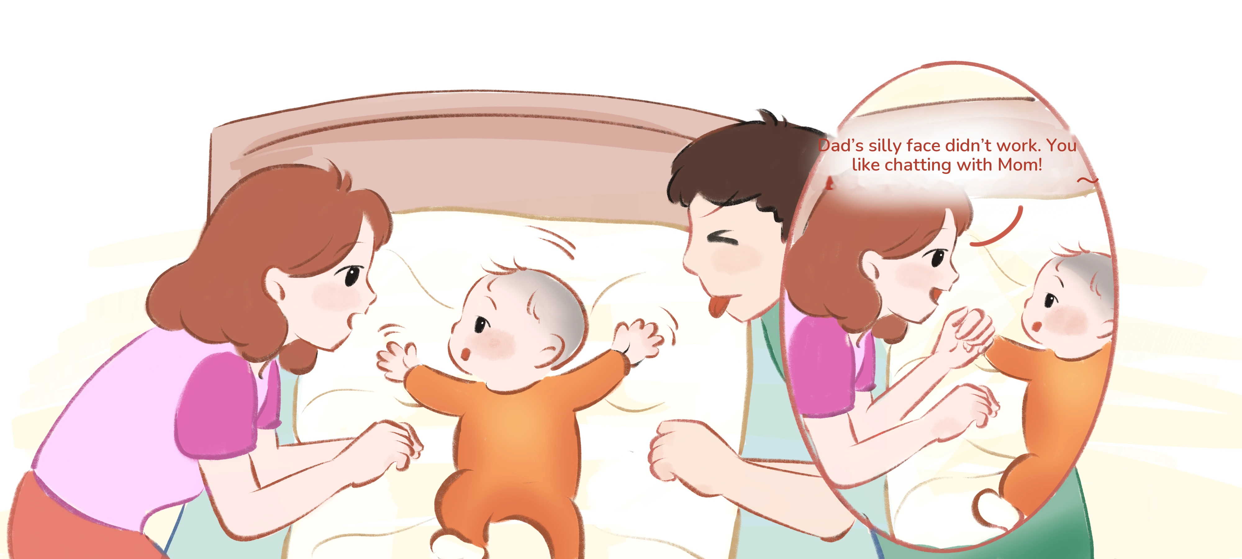 Respond to Every Little Sound, step 3