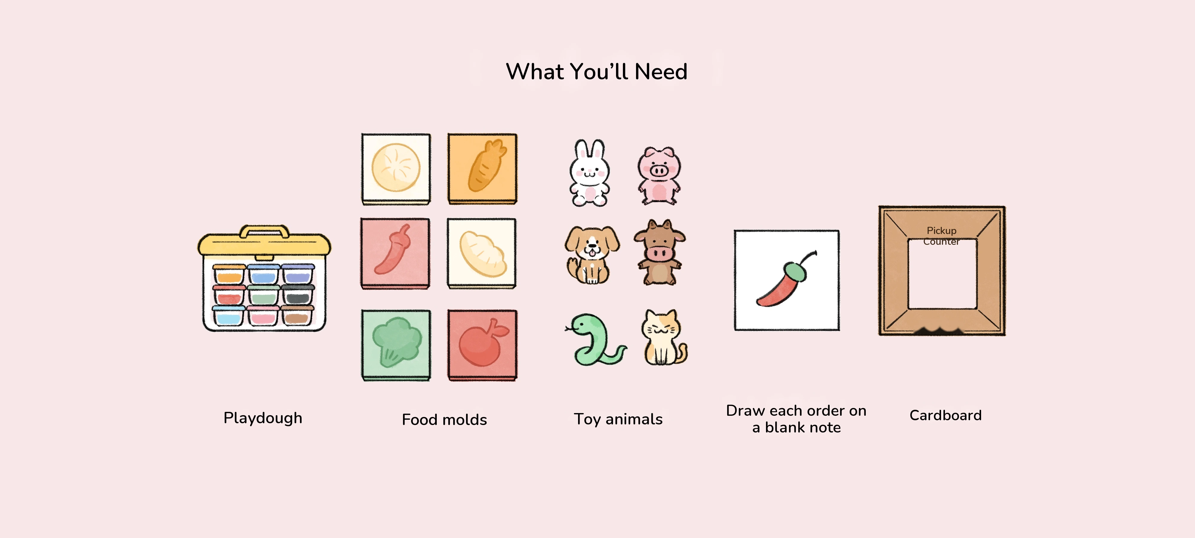 Welcome to the Animal Restaurant, preparation