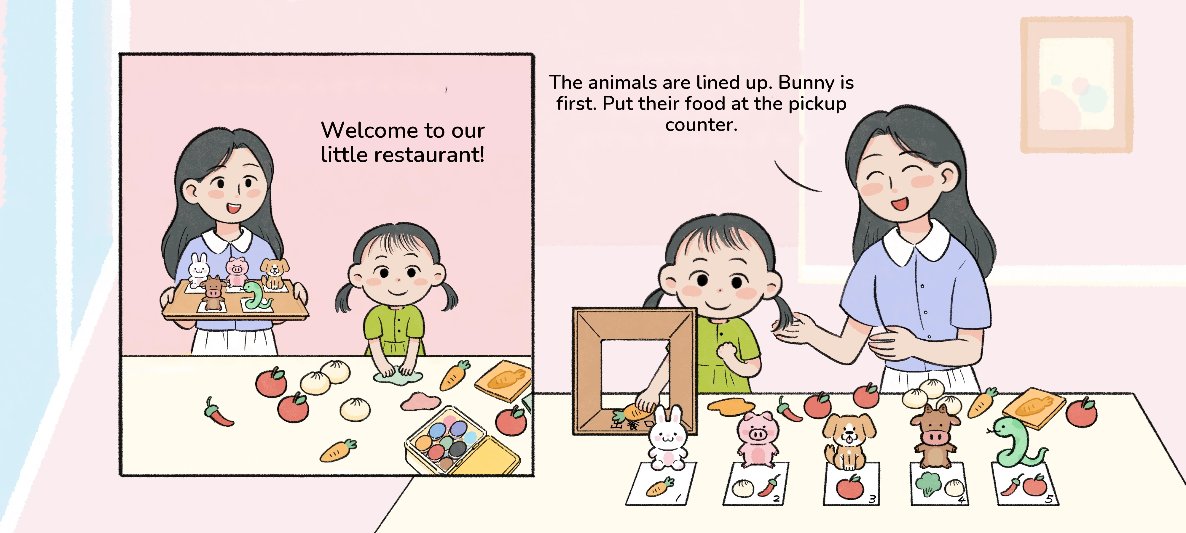 Welcome to the Animal Restaurant, step 1