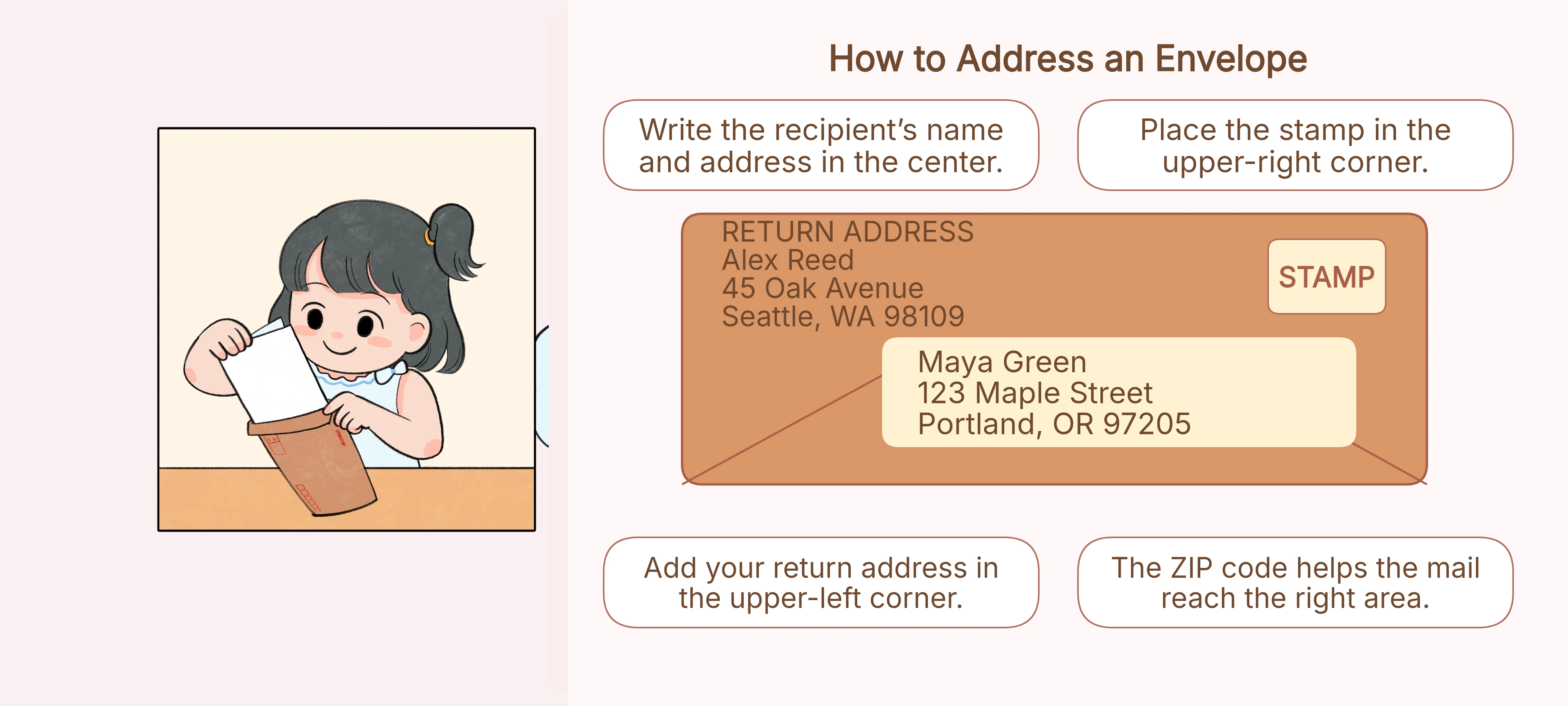 Send a Letter, step 2