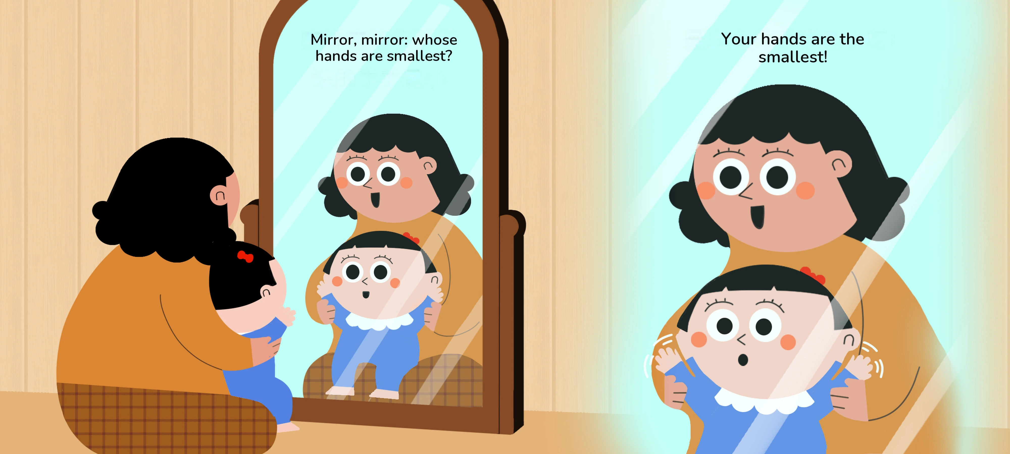 Us in the Mirror, step 2