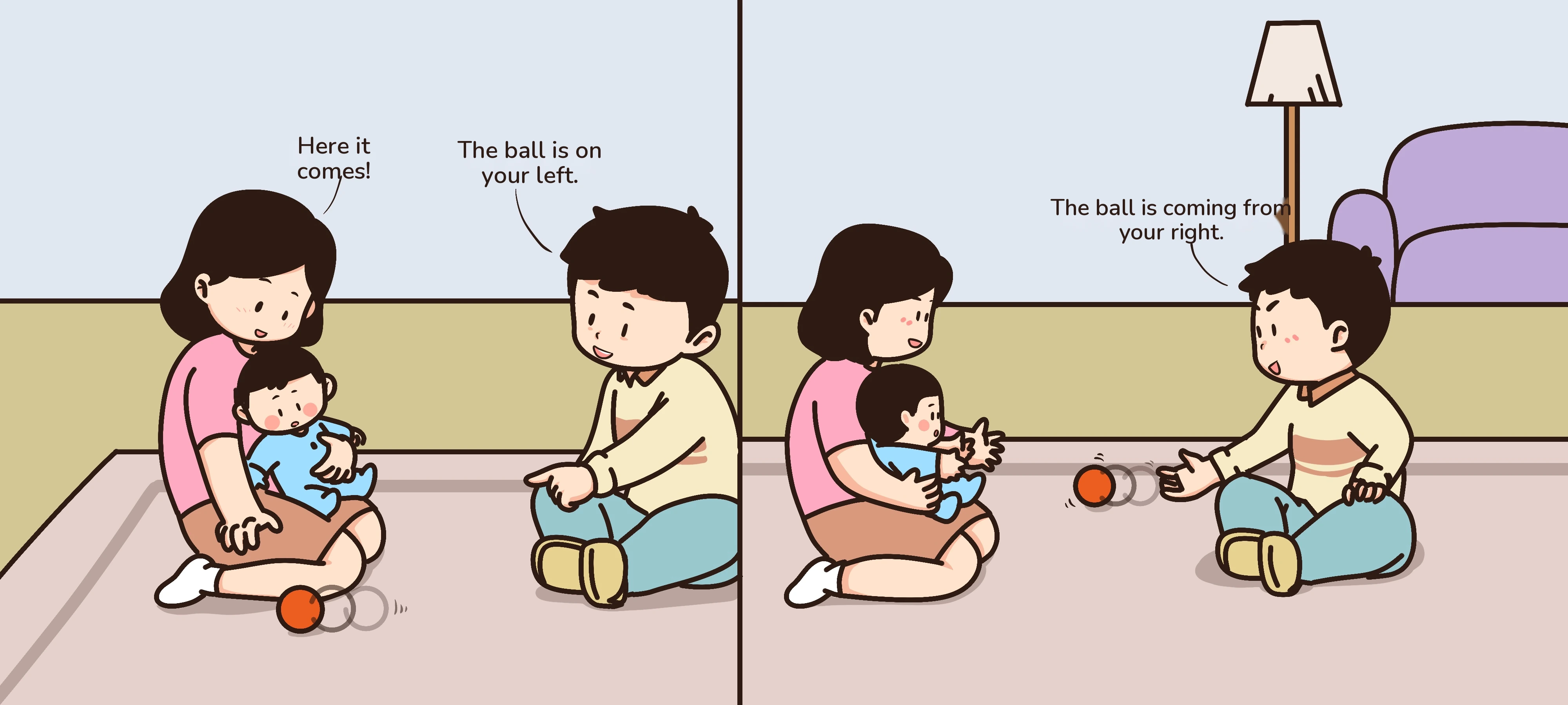 Here Comes the Ball, step 2