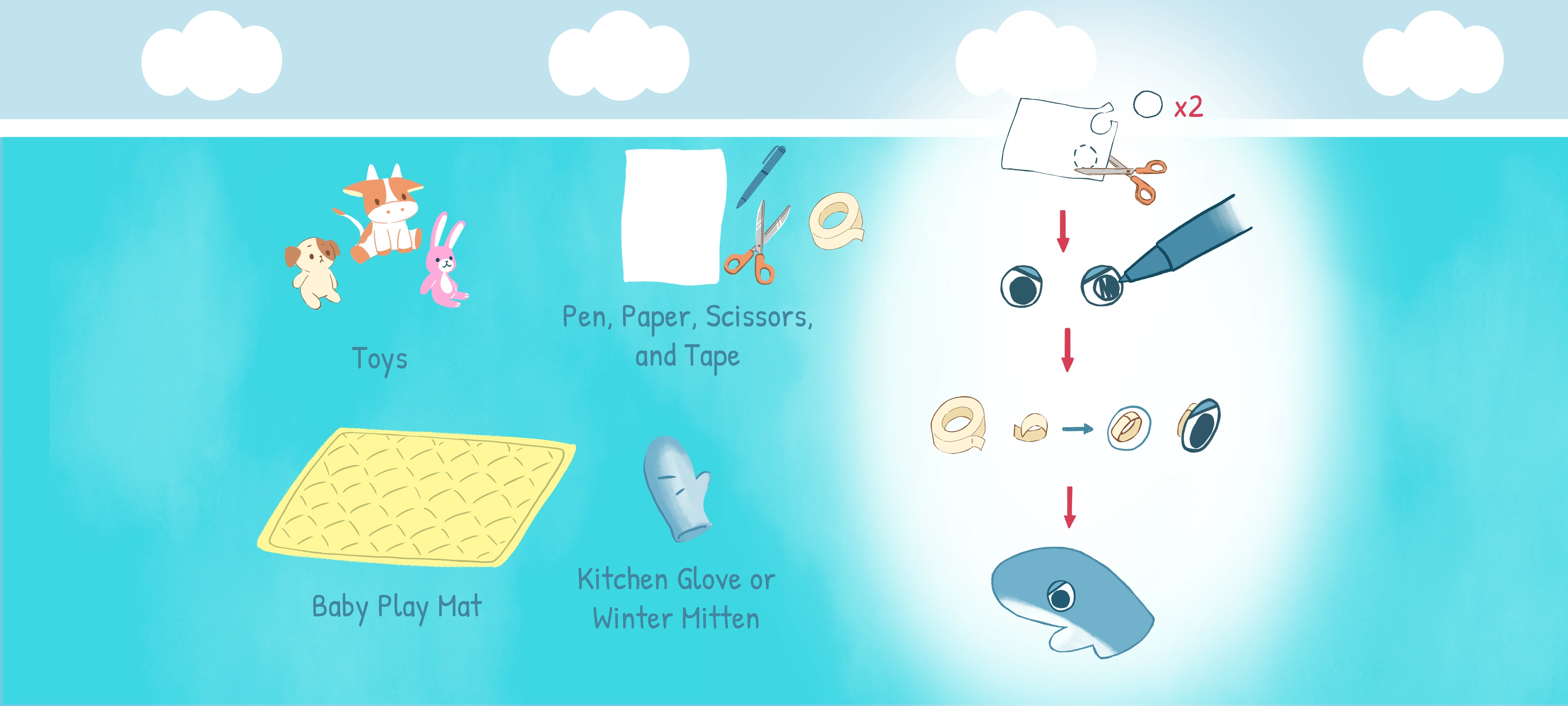 Rescue the Animals from the Shark, preparation