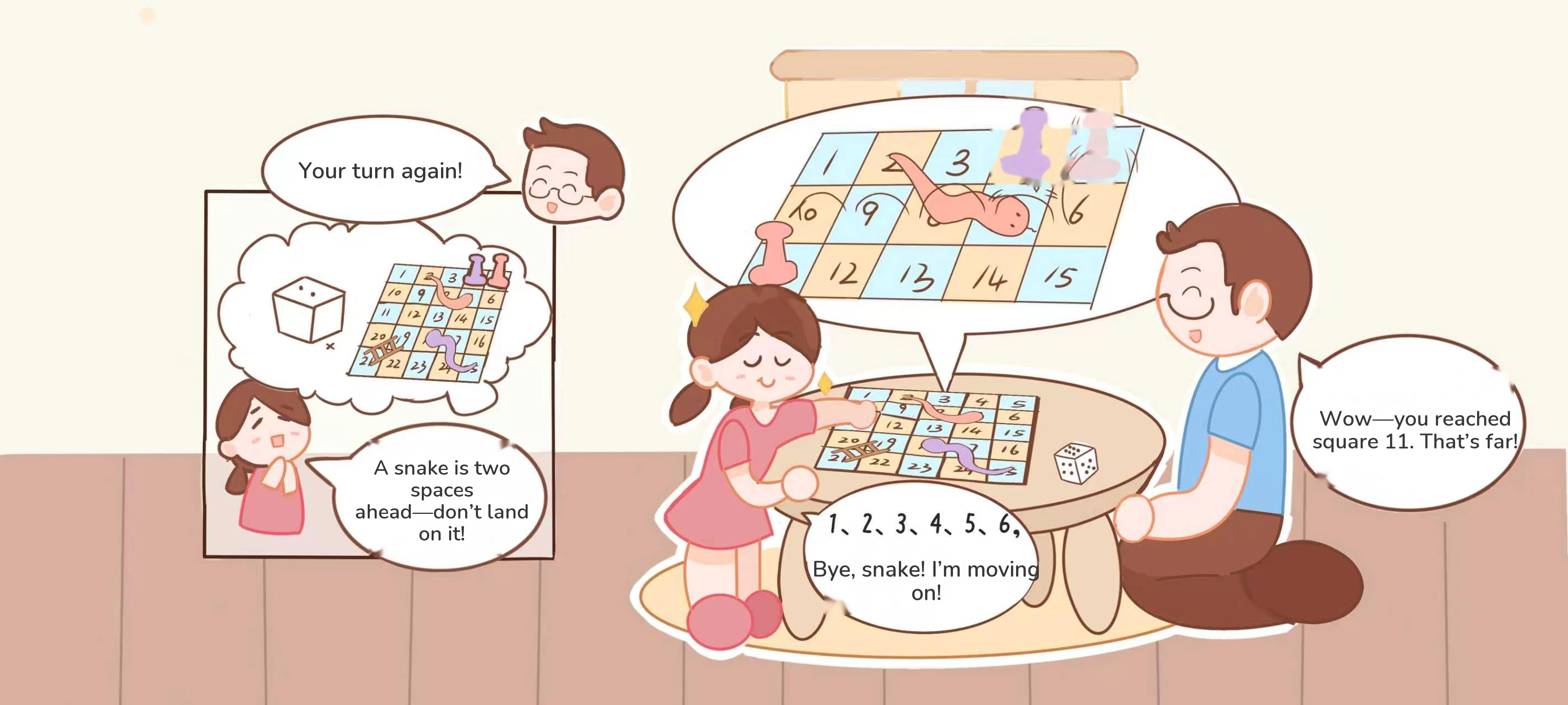 Snakes and Ladders, step 3