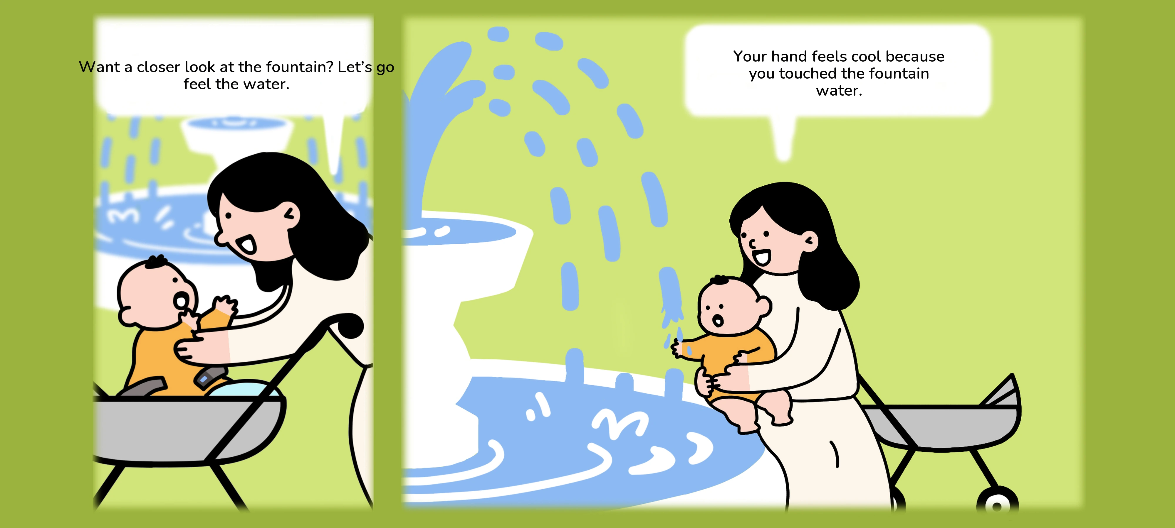 Talk About Your Walk, step 2