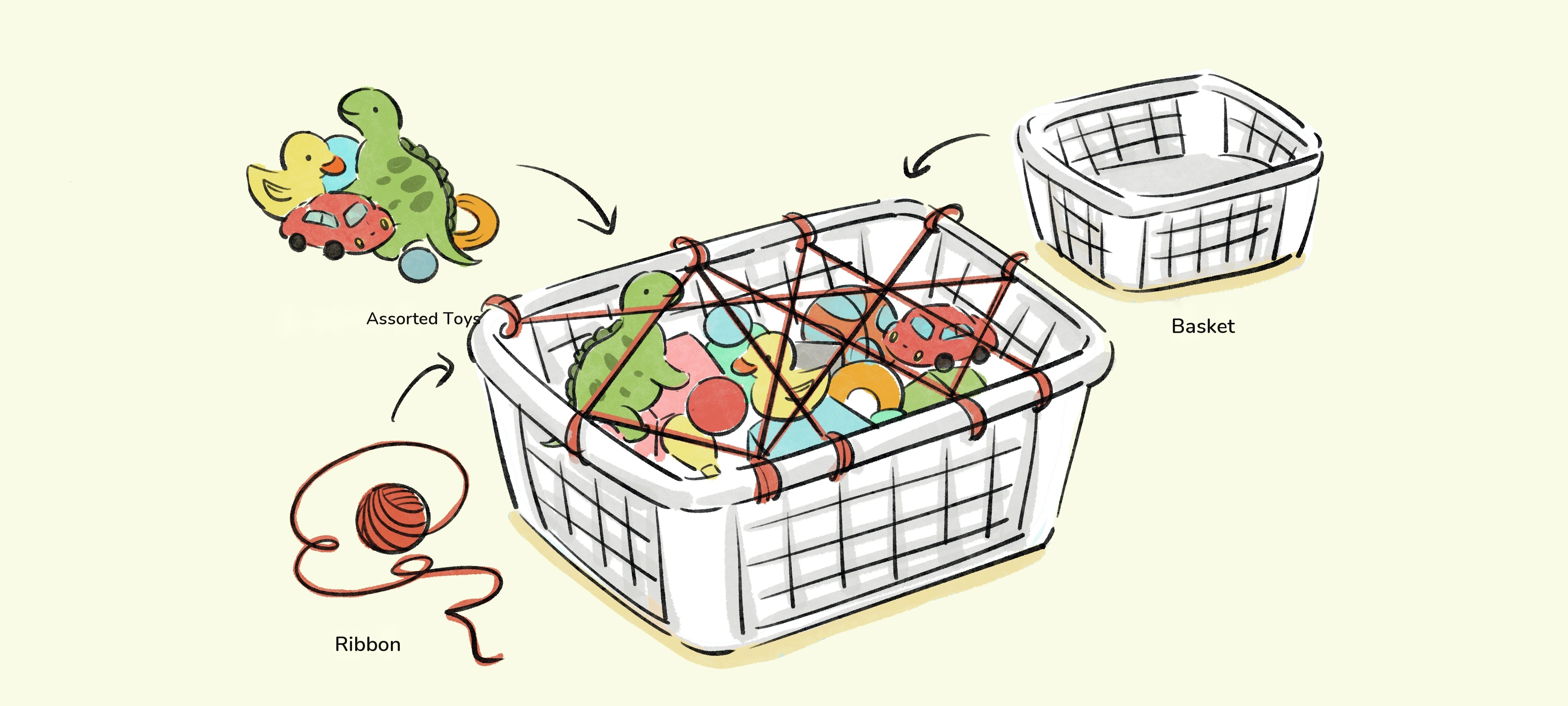Treasure Basket Challenge, preparation