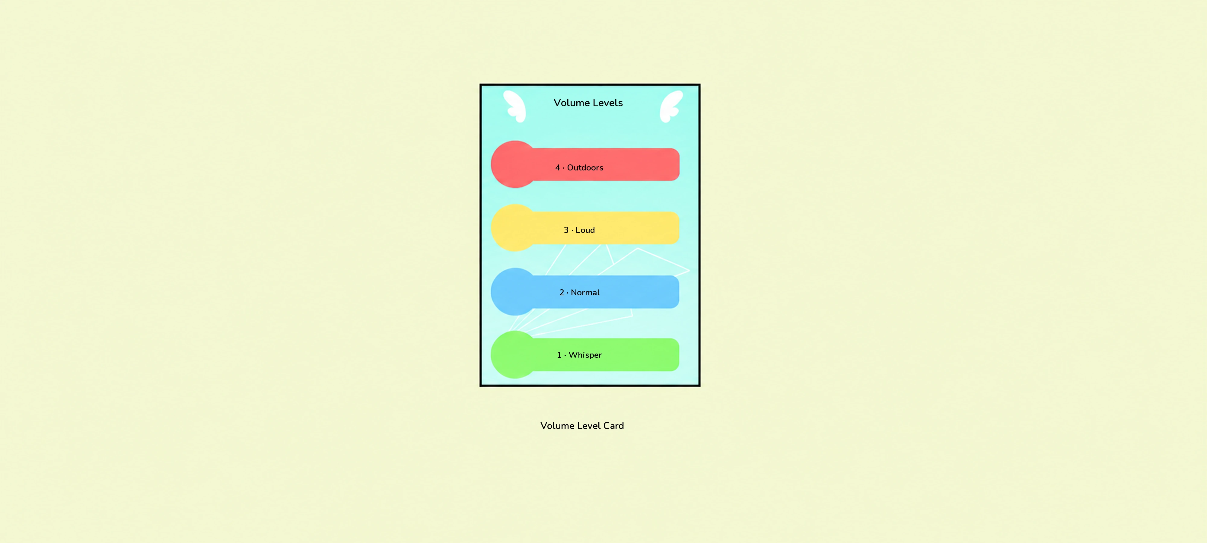 Volume Level Card, preparation